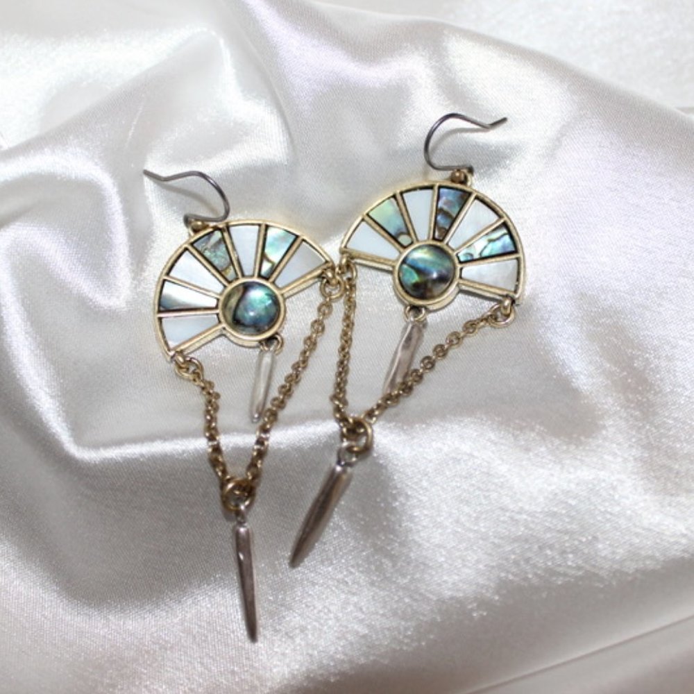 NWOT Mother of Pearl Dangle Earrings